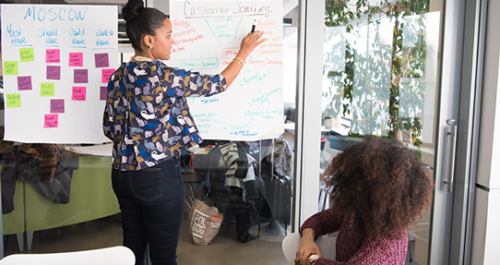 branding strategies for 2020